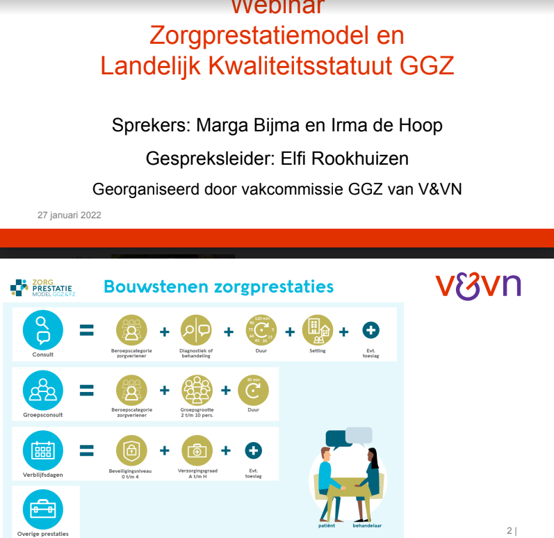 Webinar en Landelijk Kwaliteitsstatuut GGZ door V&VN